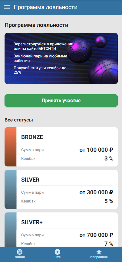 Бетсити кешбэк