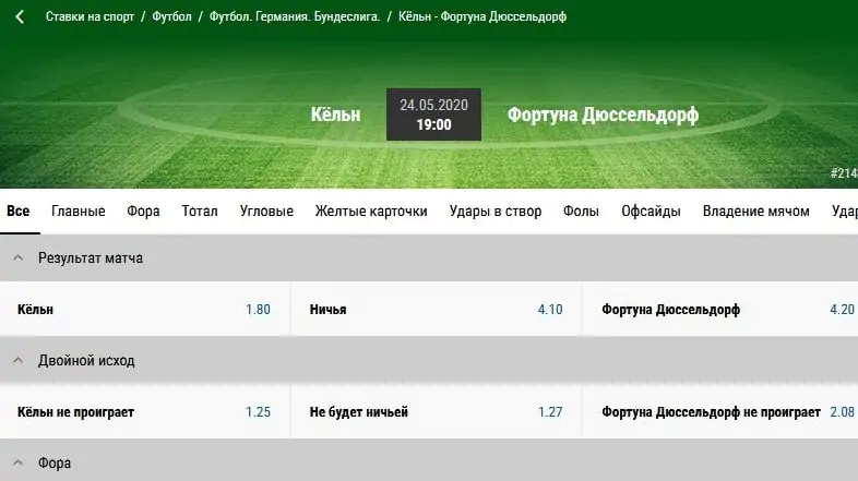 Ставки на исход в футболе