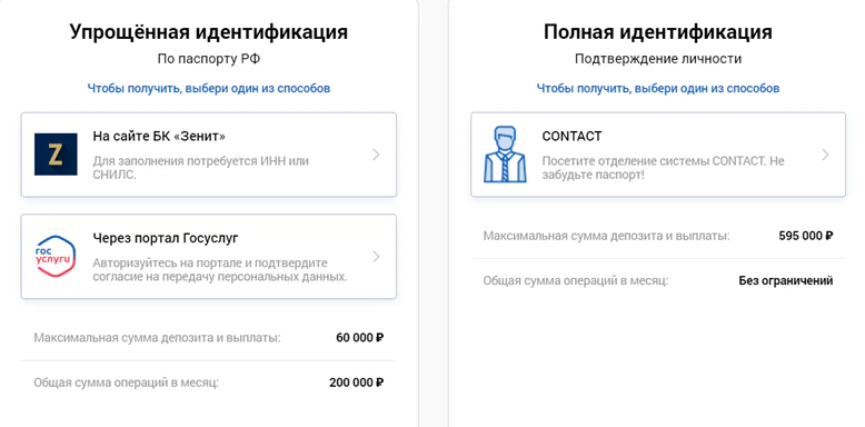 Зенит идентификация